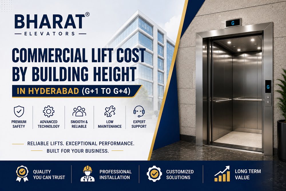 Commercial Lift Cost by Building Height in Hyderabad G+1 to G+4